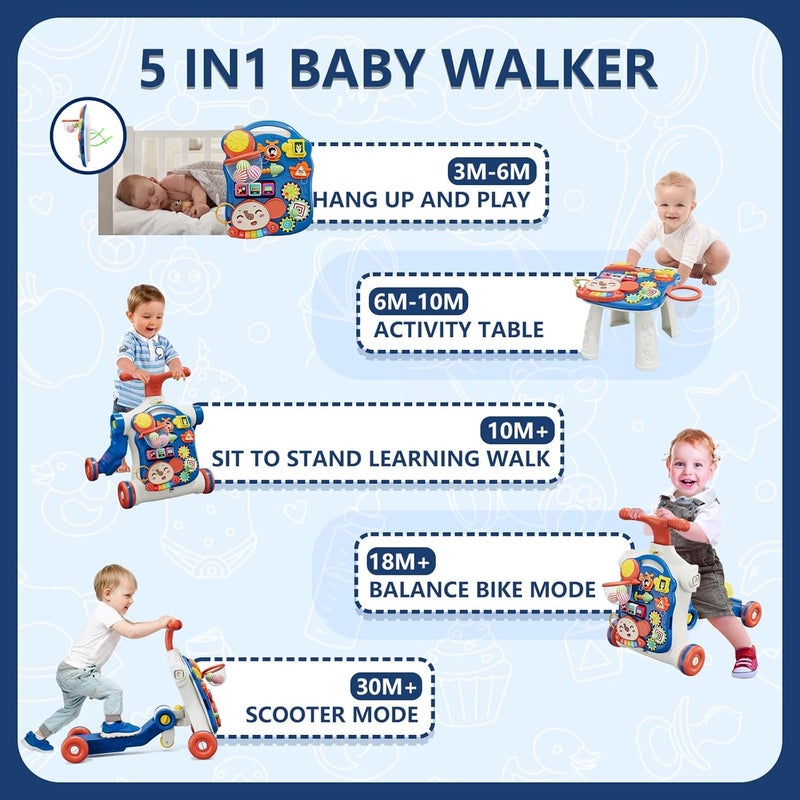 QDRAGON 5 in 1 Push Walkers for Baby Boys, Toddler Learning to Walk, Sit to Stand Walker, Early Learning Push Toy for Infant 12+ Months, Navy Blue - Image 2